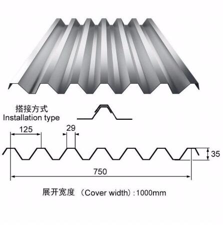 你遇到過屋面漏水嗎？給你收集了造成的因素和解決方案