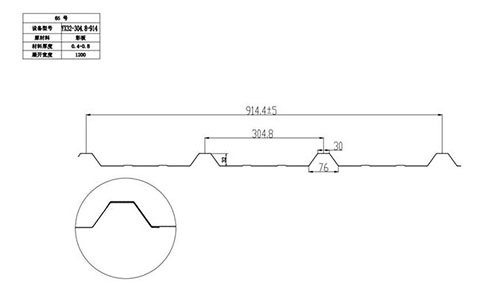 YX32-304.8-914彩鋼板